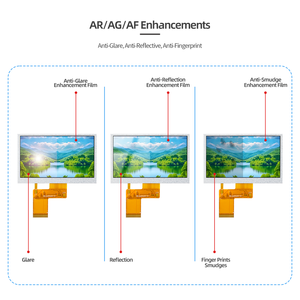 Modulo <span class=keywords><strong>LCD</strong></span> TFT Orizzontale Quadrato IPS Personalizzato da 4,3 Pollici, Schermo 480x272 con Display Touch - Product Image 3