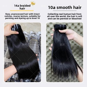 14A Raw Vietnamese Human Hair Cuticle Aligned Unprocessed Virgin Bulk Bone Straight Bundles for <b>Wigs</b> Hair Extension - Product Image 2