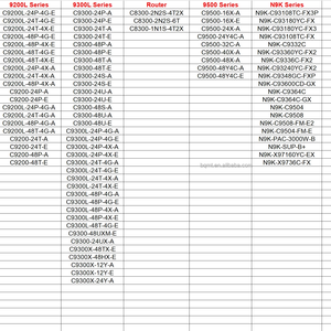 Switch de Red en Rack Serie C9300-24T-A Catalyst, Switches de Red Gigabit Ethernet de 24 Puertos, Gestionados en Rack, Clase Empresarial - Product Image 1