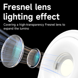 ไฟเติมแม่เหล็ก 3CCT+15W พร้อมแฟลช+เลนส์เฟรสเนล คุณภาพระดับ CCD สำหรับถ่ายภาพด้วยโทรศัพท์/ถ่ายภาพบุคคล/ถ่ายภาพเล็บ - Product Image 4