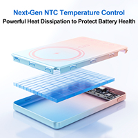 Nuevo Cargador Portátil Inalámbrico Ultrafino de 0.3" y 5000mAh, Batería Magnética Delgada para iPhone 17, 16 Series y Air