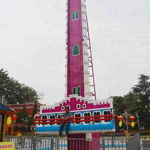 Beliebte SINO Rides Jump Kinder Drop Turm 6 Sitz Springen Frosch Trichter Springen Fahrten - Product Image 2