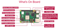 Merrillchip Stock Original Le plus récent module Raspberry Pi 5 1.4GHz avec circuit intégré sans fil Wifi