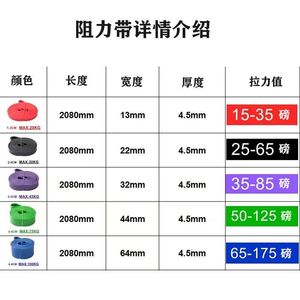 Bandes de résistance Jianrui 2080-4.5, sangles élastiques pour entraînement de force, fitness hommes et femmes - Product Image 2