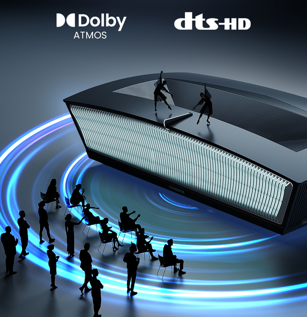 Dropshipping CASIRIS H6 Triple Laser 4K UHD Home Theater Projector with WiFi for 2500-3000 Lumens Android 9