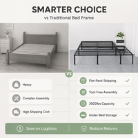 Queen-Size-Metallplattform-Bettgestell mit Stauraum unter dem Bett, hoher Bodenfreiheit, kein Boxspringbett erforderlich, Schwarz