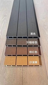 Dễ dàng cài đặt Bicolor Composite gỗ riêng tư vườn WPC hàng rào tốt hơn so với hàng rào PVC - Product Image 5