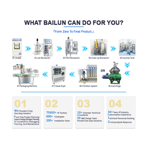 เครื่องปฏิกรณ์ชีวภาพในห้องปฏิบัติการขนาด 10 ลิตร แบบมีแจ็คเก็ตแก้ว พร้อมระบบกวนผสม และรายการราคา - Product Image 4