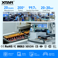 Chargeur XTAR VX4 V2 pour batteries universelles 18650 AA AAA 1.2V Ni-MH 1.5V Li-ion 3.2V LiFePO4 3.6/3.7V Lithium Ion