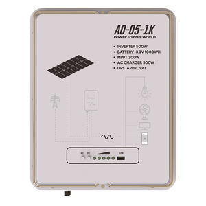 Hot <b>Sales</b> Portable Solar Generator 185v-230v 500W/1000W Energy Storage Power Station <b>for</b> Camping - Product Image 1