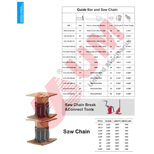 منشار سلسلة صناعي/للاستخدام الشخصي من UM بطول 24 بوصة وسلسلة DL كاملة الحواف، يعمل بالبنزين بقوة 1350 واط وسعة 25.4 سم مكعب، جديد من الفولاذ والبلاستيك للخشب - Product Image 5