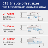 Liliwise Offre Spéciale serrures cylindriques intelligentes personnalisées norme européenne Wifi serrure à cylindre intelligente réglable électronique