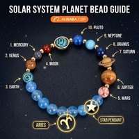 Ensemble de 3 bracelets du Zodiaque et du Système Solaire, pierres naturelles, breloque dorée, pendentif étoile, Bélier, Scorpion, cadeau d'anniversaire, vente en gros OEM