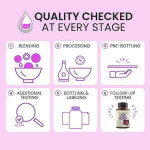 Cápsulas de Extracto de Raíz de Diente de León de Marca Privada OEM, Herbales, Veganas, Sin OMG, <span class=keywords><strong>para</strong></span> la Salud del Hígado en Adultos, pero No Aptas <span class=keywords><strong>para</strong></span> Mujeres <span class=keywords><strong>Embarazadas</strong></span> - Product Image 5