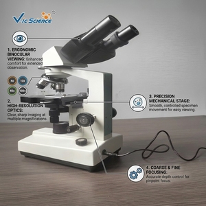 Microscopio Biologico Binoculare con Obiettivi 4X/10X/40X per Laboratorio, Ricerca Scientifica e Formazione Studentesca - Certificato CE/ISO/ROHS/CNAS - Product Image 1