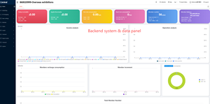 Système hors <span class=keywords><strong>ligne</strong></span> FUNOVA, lecteur de cartes RFID, serveur de connexion Wi-Fi, <span class=keywords><strong>logiciel</strong></span> de gestion, jeux d'arcade à monnayeur, plastique, espagnol, 1 an - Product Image 2
