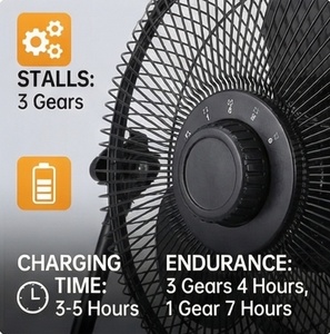 14" Solar Powered Floor Fan 14400mAh Battery 15W Panel High Power Rechargeable Pedestal Fan with USB Port for Outdoor Camping - Product Image 4