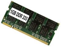 Mémoire Ddr1 2 Go Mémoire d'ordinateur portable Ram