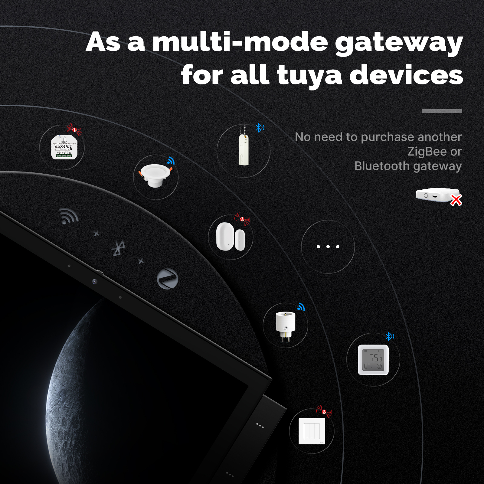 Tuya Smart Home Control Panel Max 10.1 Inch Screen with Ble-Sigmesh Zigbee Gateway Built-in Building Intercom Compatible · image 2