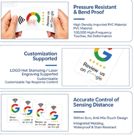 Menu Carte NFC, Avis NFC, Carte NFC en PVC, Avis Google NFC, QR Google NFC, Support de carte d'avis NFC