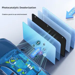 Pare-brise avant de voiture d'été Tissu Oxford Ventouse entièrement occultante Isolation thermique Protection solaire Polyester <span class=keywords><strong>noir</strong></span> - Product Image 1