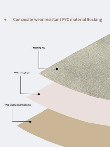 Colchón Inflable Automático en Forma de Caracol para Acampar al Aire Libre - Colchón de Doble Uso para Piso y Hogar - Product Image 5