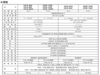 Saklar Proksimitas Kapasitif CR30 Asli AC 2-kabel AC100-240V Sensor Objek 15mm CR30-15AO CR30-15AC