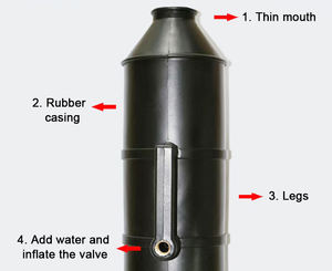 Nouvel ensemble d'équipements vétérinaires durables pour l'insémination artificielle, diamètre de la corde de 12 mm pour la collecte de sperme de cheval et d'âne, coquille animale - Product Image 5