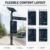 Affichage numérique LCD solaire étanche IP65 pour arrêt de bus, résistant au vandalisme IK10, lisible en plein soleil, écran 4G pour abri de transport public