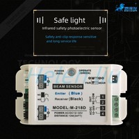 Sensor Fotoelektrik Keamanan Inframerah untuk Pintu Geser Otomatis Hotel Modern