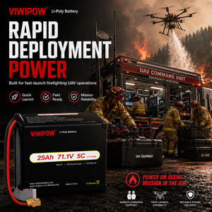 Batterie de drone à livraison directe d'usine 25000 mAh 280 Wh/kg 3,95 V 5C, batterie de drone semi-solide personnalisée - Product Image 5