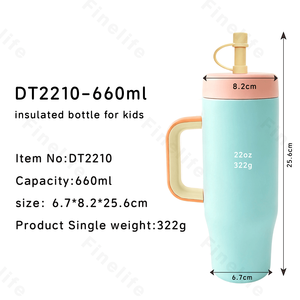 Borraccia Termica Rotonda in Acciaio Inossidabile per Bambini, Tazza Sottovuoto con Isolamento Termico da 6-12 Ore, Simpatica Tazza per Bambini - Product Image 5