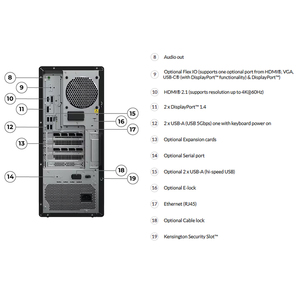 Thương hiệu Mới Lenovo thinkstation P3 tháp Gen 2 Máy Trạm Intel <span class=keywords><strong>Core</strong></span> siêu 5 7 9 Bộ vi xử lý ai-sẵn sàng Máy Trạm cho doanh nghiệp - Product Image 3