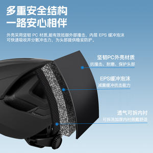 Casco de Ciclismo Unisex Sagmit, Ultraligero, Transpirable, Ajustable, Resistente a Impactos, Protección para la Cabeza, para Bicicletas de Montaña y Carretera - Product Image 3