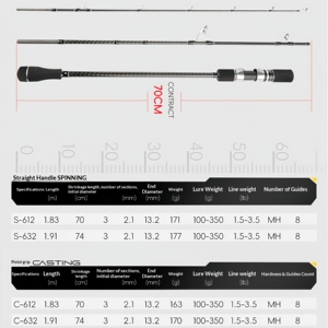 <span class=keywords><strong>Caña</strong></span> de Pescar de Alta <span class=keywords><strong>Calidad</strong></span> MH 1.83/1.91m de 3 Secciones para Slow Jigging, Peso del Señuelo 100g-350g, Portátil, para Pesca en Agua Salada desde Barco - Product Image 2