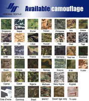 Uniforme de sécurité OCP camouflage, nouvelle tenue tactique ACU OCP à motif camouflage océanique, fournie par l'usine chinoise