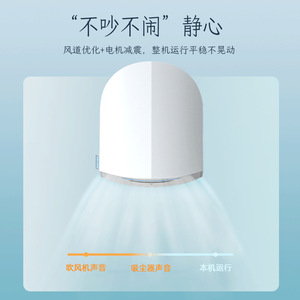 Interhansa Automatic Sensor Hand Dryer Wall Mounted Electric 220V White Hands Free Commercial Toilet Dryer - Product Image 3