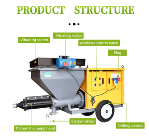 Frequency Motor Mortar Painting Machines 380 v Electric Mortar Spray Machine Plastering Wall Putty <strong>Plaster</strong> with <strong>Mixer</strong> - Product Image 5
