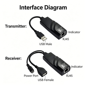 Extensor de Red <span class=keywords><strong>USB</strong></span> 100M RJ45 <span class=keywords><strong>USB</strong></span> 2.0 <span class=keywords><strong>a</strong></span> <span class=keywords><strong>Adaptador</strong></span> Ethernet para Ratón, Teclado, <span class=keywords><strong>Impresora</strong></span>, Escáner, Disco Duro Externo, Plug and Play - Product Image 2
