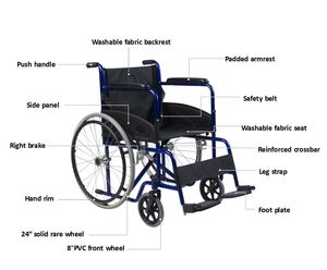 Silla <span class=keywords><strong>de</strong></span> <span class=keywords><strong>Ruedas</strong></span> Manual Plegable Ligera <span class=keywords><strong>de</strong></span> Tipo Básico, Suministro <span class=keywords><strong>de</strong></span> Fábrica - Product Image 6