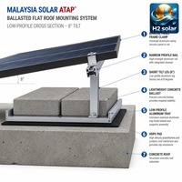 Sistema de Montaje Solar con Lastre para Techos Planos H2 Solar Malaysia, Soporte de Aluminio No Penetrante para Paneles Fotovoltaicos en Proyectos Comerciales