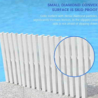 Grille de drainage de piscine de type I Daremay, prix usine, en ABS/PVC, écologique, antidérapante, pour caniveau, épaisseur 25 mm