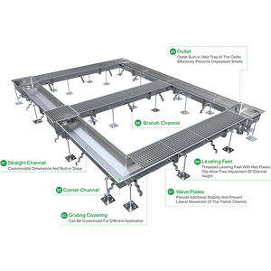Canalones de Drenaje Industriales Higiénicos de Acero Inoxidable, Sistema de Drenaje Lineal para Almacenes de Procesamiento de Alimentos y Talleres - Product Image 5