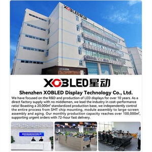 Mur vidéo LED couleur haute résolution P1.25 pour intérieur avec luminosité de 500-550 cd/m² et garantie d'un an - Product Image 2