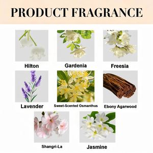Wholesale Custom Logo Home Fragrance <b>Diffuser</b> Aromatherapy 50ml Home Fragrance Private Label <b>Reed</b> <b>Diffuser</b> Gifts for Guests - Product Image 2
