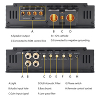 Amplificateur de voiture mono 2000W classe AB style coréen avec logo lumineux, dissipateur thermique et filtre de croisement OEM ODM – Vente en gros