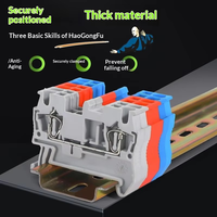 Bloc de bornes DIN ST2.5 à connexion par ressort, 800V 20A, connecteur de câblage électrique pour armoire de commande industrielle