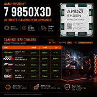 Procesador AMD Ryzen 7 9850X3D AM5 Zen5 de 8 Núcleos y 16 Subprocesos, 4.7GHz Base, 5.6GHz Boost, 2.ª Generación, 3D V-Cache, para Juegos, en Stock