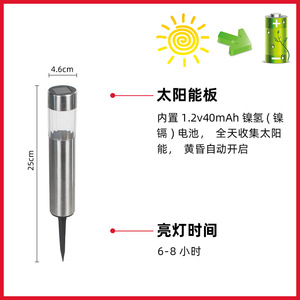 ไฟเสาโซลาร์เซลล์ Hejia 12W สำหรับสวนกลางแจ้ง สนามหญ้า ลานบ้าน ไฟตกแต่งผนัง พร้อมใบรับรอง CE สำหรับตกแต่งบ้าน - Product Image 3