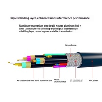 Câble VGA 3+6 Mâle-Mâle, Conducteur en Cuivre, 1,5 m, pour Connexion Écran TV, Projecteur, Ordinateur